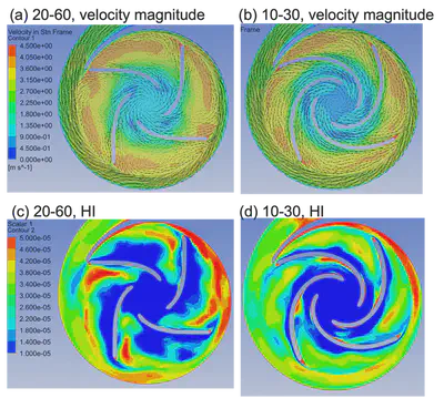 Design optimization to reduce blood damage